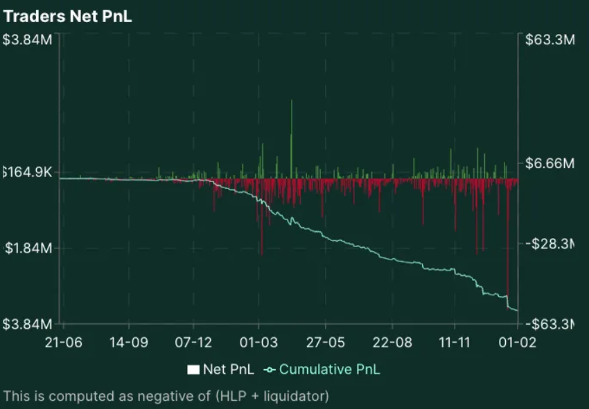 ElemujeC's tweet photo. Gas too high? Fees eating your alpha?
You’re not crazy.
Most perp traders bleed dry before even closing a position.
But @avantisfi  just flipped the game with ZERO-FEE PERPETUALS 💥
Here’s the alpha you need 👇 https://t.co/0sLGONui9v