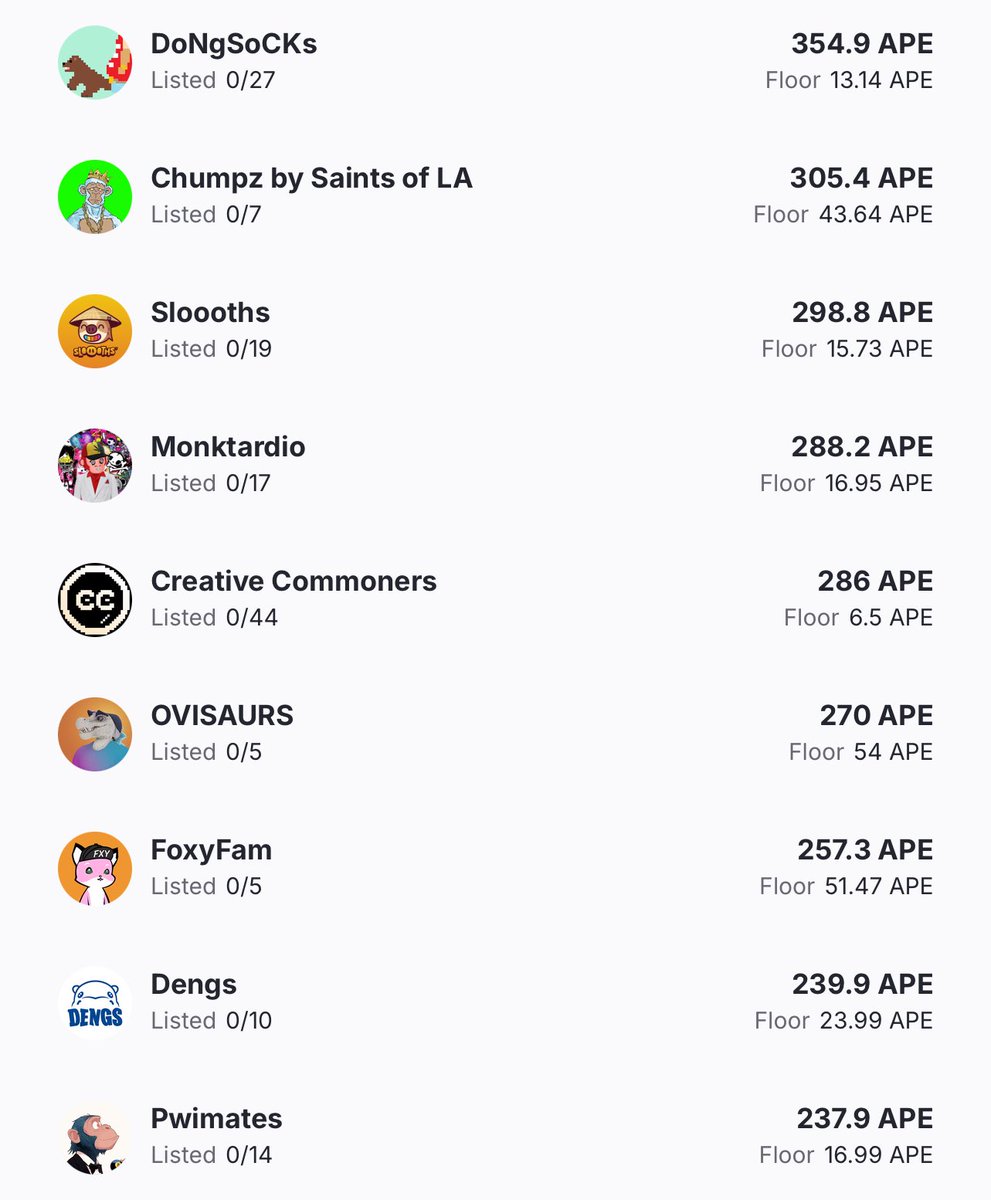 NFTs on <a href="/ApeChainHUB/">ApeChainHUB</a> powered by <a href="/apecoin/">ApeCoin</a>

<a href="/GobsOnApe/">Gobs On Ape</a>
<a href="/GeezOnApe/">GeezOnApe</a>
sh/apes
<a href="/ClutchMarkets/">CLUTCH</a>
<a href="/FrostbyteOnApe/">Frostbyte</a>
<a href="/TokenGators/">TokenGators 🐊</a>
<a href="/YureiApe/">Yūrei</a>
<a href="/Chump_Chumps/">Chumps 🦍</a>
<a href="/mintotaurs/">Mintotaurs</a>
<a href="/ApeDroidz/">ApeDroidz</a>
<a href="/BasedApeGang/">basedapegang</a>
<a href="/EggonChain/">EGG</a>
<a href="/balloonsonape/">Balloons🎈</a>
<a href="/apebagsxyz/">Bags</a>
<a href="/Doodrillas/">Doodrillas</a>
<a href="/ZardsNFT/">Zards® 🧙‍♂️</a>
<a href="/GM_DFZ/">GHOST MACHINE</a>
<a href="/petalapes/">Petal Apes</a>
<a href="/flingersonape/">FLINGERS</a>