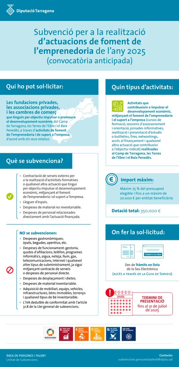 Dipta_cat's tweet image. #GuiaServeisDipta 🗓️‼️ Dijous 31/JUL finalitza el termini de diverses subvencions de #PromocióEconòmica de @Dipta_cat📈#EmprènDipta
#EnsLocals ℹ️ Per a espais d'allotjament empresarial: dipta.cat/serveis/suport…
#Entitats ℹ️ Per al foment de l'emprenedoria: dipta.cat/serveis/subven…