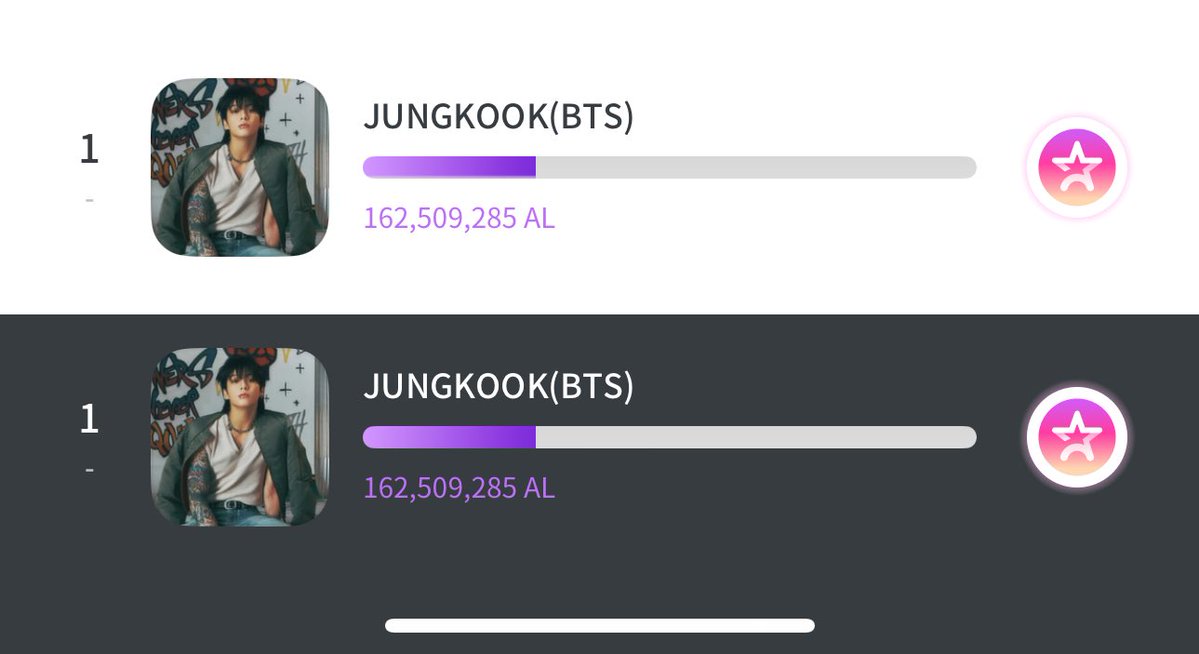 JJK_VotingTeam's tweet image. 🔔D-9| PODOAL | Birthday Vote 🎂
VOTE FOR #JUNGKOOK
🍇Check Attendance Daily
🍇Meal-Time Rewards
🍇Watch 25 ads
🍇 Do mission
📌Use our referral code to receive 6K 🍇 reward: 3Z3A5Q
📆: August 7 at 10:59 (KST)
🗳️: global.podoal.io/app/fandings/3…
➝ Guide: podoaljvt.carrd.co