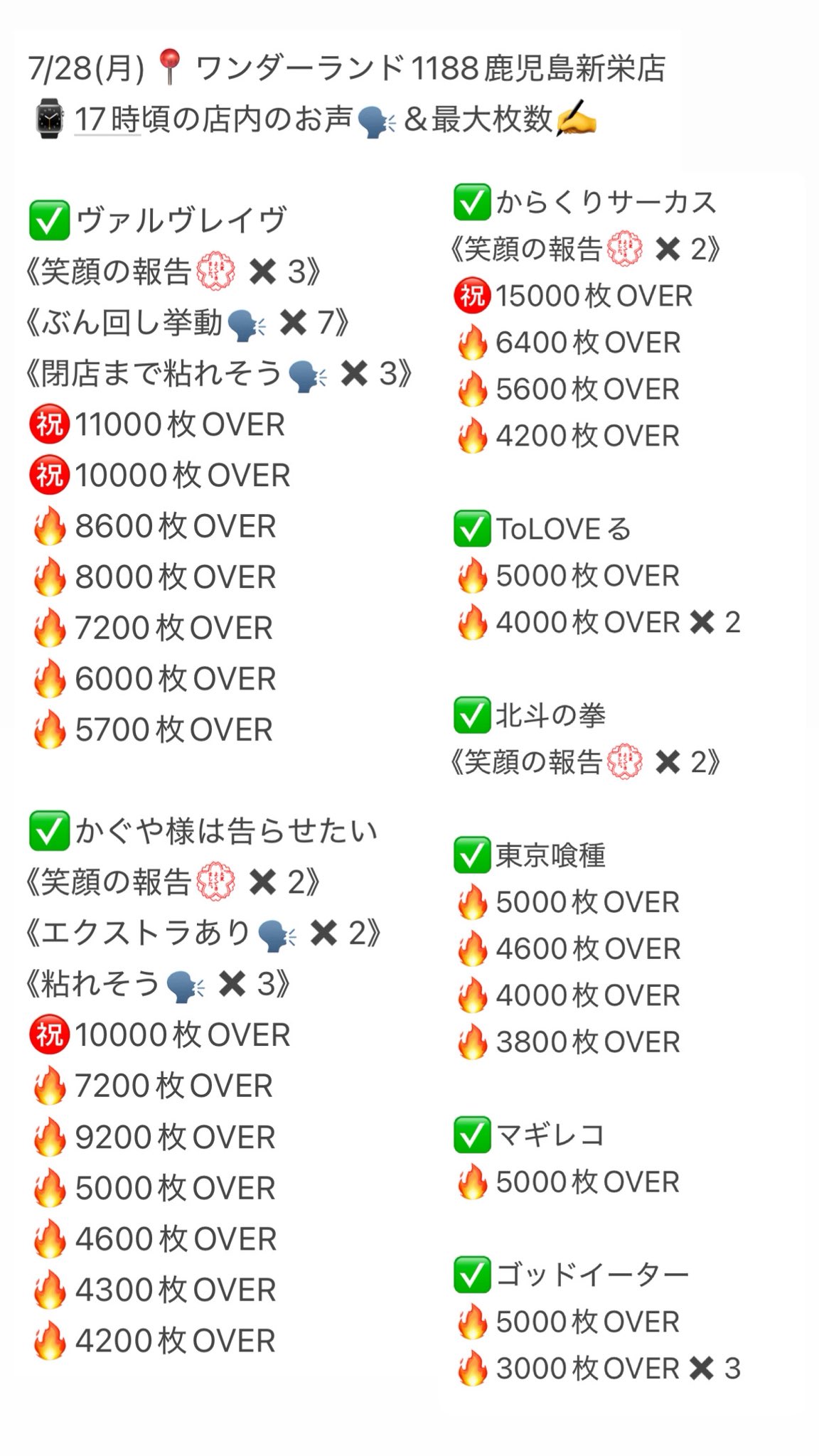ゆうりんアカウント ユウリ👑 on X: 