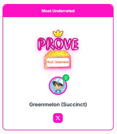 bjdrst's tweet image. I am the most underrated member.
Thank you for voting for me.
@SuccinctLabs