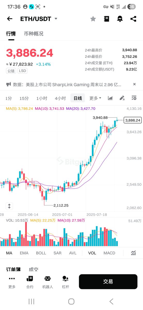 btcdaheng's tweet photo. #ETH 
玛德以太坊都快4000了，市场这么冷清？黎明前的黑暗是寂静的，越是这样越是要大涨
点赞关注我 @btcdaheng 以太坊突破4000我送大家4000u，评论区插眼评论即可生效 https://t.co/DQiWLq4FbW
