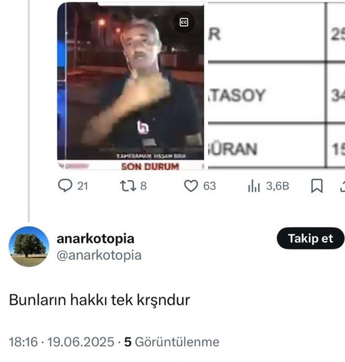 DemirFerit62's tweet photo. Aylardır susuyorum...
Narin katledileli neredeyse bir yıl  olacak. Sözde Narin'in hakkını savunduklarını iddia eden bir grup akrabası  trol hesaplar açarak  başta ben olmak üzeri Narin'in hakkını savunan kim varsa tehdit ediyorlar, hakaret ediyorlar ölüm tehditleri savurup duruyorlar.
Narin'in katil zanlıları cezaevinde, olayın izlerini silmek için çaba harcayan bir çok akrabası ceza aldı,  yargının verdiği kararı ne gazeteciler, ne medya  ne de başka kesimler verdi. Karar mahkeme tarafından verildi. Dosya yargının elinde. Yerel Mahkemenin verdiği kararı istinaf onadı şimdi dava Yargıtay aşamasında. Yargının vereceği her karara herkesin saygılı olması gerekiyor. Sanıklar beraat etseydi de saygı duyacaktık o karara. 
Başta Narin’in babası Arif Güran olmak üzere ismini ağzıma almayacağım bir TV kanalına çıkıp her gün beddua  hakaretler ediyor bizlere.  
Aylardır Güran ailesinin trol hesapları bana ve Narin konusunda gerçekleri yazan bazı gazeteci arkadaşlarıma ve Narin'i savunan avukatlara yapmadık hakaret bırakmadılar. Güran ailesi trolleri bu tehdit ve hakaretleri yaparken de bazı gazeteciler bunlara sonsuz destek verdiler. Gerçekleri ters düz eden o gazetecileri geçmişten de biliyoruz. Kendilerini liberal solcu kabul eden Taraf Gazetesi mantığı ile hala  gazetecilik yapmak isteyen FETÖ şerbeti içmiş gazetecilerin kışkırtması ile her gün tehditler alıyoruz. 
Gerçekleri ortaya çıkarmak için hiçbir çabası olmayan sadece algı çalışması yapan o gazeteciler Güran ailesi trollerine sonsuz destek vererek  ne amaçlıyorlar kestirmek zor.
Burada Güran ailesine son kez sesleniyorum, Güran ailesi savunucularına son kez sesleniyorum; Bu şekilde hak aranmaz, tehditle, hakaretle, anamıza, eşimize, çocuğumuza ve evdeki hayvanlarımıza küfür ederek hakaret ederek , ölüm tehileri savurarak bir sonuç alamazsınız. Kendinizi haklı görüyorsanız, haklarınızı hukuk yolunda arayın. Gerçekleri görün. Narin'i kim katletti sorusuna cevap arayın.  21 Ağustos günü Arif Güran Batman'da davetiye dağıtırken,  Narin'in kaybolduğu haberini alıp dönerken yolda oğlu Osman'ın  saat 19.30 sularında kendisine yolladığı mesajı neden 23 ağustos günü telefonunda sildiğini  sorgulayın. Babasına Narin ile ilgili mesaj çeken Osman'ın telefonunun neden parçalandığını sorgulayın. Salim Güran'ın arama ekiplerinin Eğertutmaz deresine doğru arama çalışması yaparken neden etrafı tekmelediğini sorgulayın gerçeklere ulaşırsınız. Gözaltına alınan Güran ailesi üyelerinin tamamının neden Whatsapp görüşmelerini ve telefon kayıtlarını sildiklerini sorgularsanız gerçeklere ulaşırsınız.
Narin kaybolduktan sonra Güran Ailesi tarafından kurulan Narin Whatsapp grubundaki yazışmalarda elde edilen bilgilerde, Jandarmanın köydeki her hareketi an an neden yazıldı? Jandarma nerede ne çalışma yapacak, hangi evde arama yapacak diye her durum neden grupta yazılarak tedbir alınması istendi bunları sorgulayın gerçeklere ulaşırsınız.
TEHDİTLER ASLA BENİ KORKUTMAZ...
GERÇEKLERDEN GERİ ADIM ATMAM ASLA SÖZ KONUSU OLMAZ...

Ben köyde yayın yaparken Narin'in katillerinin bulunması için haberler yaparken Salim Güran'ın aracında DNA  bulunduğunu söyledikten sonra neden tamamen bana yöneldiniz? Köyde defalarca ölüm tehditti yaptınız arkama adam taktınız geri adım attım mı? Gerçekleri söylemekten geri durdum mu?
Buradan bir çağrıyı da İçişleri Bakanı @AliYerlikaya ve Adalet Bakanı @yilmaztunc'a yapıyorum.  Aylardır Güran ailesi trolleri sahte hesaplar açarak bizleri tehdit ediyorlar. İlle de birimizin ölmesi mi gerekiyor tedbir almanız için? Defalarca suç duyurusunda bulunduk hala ne bir gözaltı ne bir işlem yapılmadı.  Artık suç duyurusunda bulunmanın bir anlamı kalmadı çünkü bir  sonuç yok ortada. Bakın bu hakaretler ve tehditlerin bir çoğu yakın zamanda içinde yapıldı. Siber polisi bu tehditleri görmedi mi? Yargı makamları bu tehditleri görmedi mi? Bu alçaklara karşı bir işleminiz olmayacak mı hala?
Okuyanlardan özür dileyerek bu çirkin ve aşağılık tehditleri sansürlemeden paylaşıyorum ki herkes gerçekleri görsün.
Son sözüm şudur: Tek kurşunla tehdit etseniz de her gün hakaret küfür yazsanız da gerçekleri yazmaya devam edeceğim.