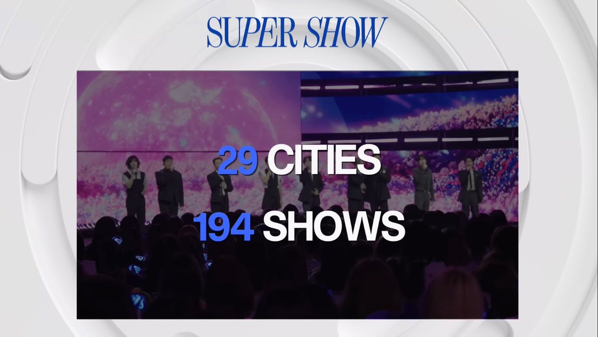 ELFICEZaa's tweet image. แบรนด์คอนเสิร์ต SUPER SHOW ของเอสเจ นับตั้งแต่ SS1-SS9 และ Spin Off จัดไปแล้ว 29 เมืองกับอีก 194 รอบโชว์เลยแหละ สุดยอดไม่ไหว

ส่วนประวัติศาสตร์ใหม่ที่กำลังมาเติมมาเพิ่มก็คือ SS10 ที่ไทย 29-30 พ.ย. ณ อิมแพคที่เรารอคอยกัน(มานาน)เหมือนเดิม ปักวันไว้แล้วมาเติมทะเลกันนะทุกคนนนน 💙
