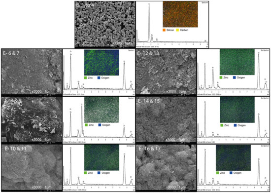 Membranes_MDPI's tweet image. 👀Highly Viewed Paper👀
📜“Combination of Zinc Oxide #Photocatalysis with #MembraneFiltration for Surface #WaterDisinfection”
by Santiago Martínez Sosa, Rosa Huertas and Vanessa Jorge Pereira from @NOVAunl
✅mdpi.com/2045462
#MembraneProcesses #ZnOnanoparticles