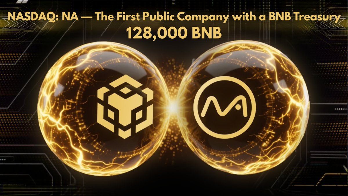 NanoLabsLtd's tweet photo. 📢 【官方公告】

Nano Labs 继续增持 $BNB ，累计持有 128,000 枚，BNB 战略储备总规模提升超过 1 亿美元，进一步升级 BNB 战略储备计划

以当前每枚 BNB 报价 850 美元计算，公司 BNB 战略储备总价值已超过 1.08 亿美元，标志着 Nano Labs 长期 BNB 储备战略的又一重大进展。

Nano Labs 计划通过多元路径持续加强其在BNB生态的战略布局，包括但不限于公司持续增持BNB资产，控股BNB单一战略储备公司及投资头部BNB单一战略储备公司。 $BNB $NA #NanoLabs