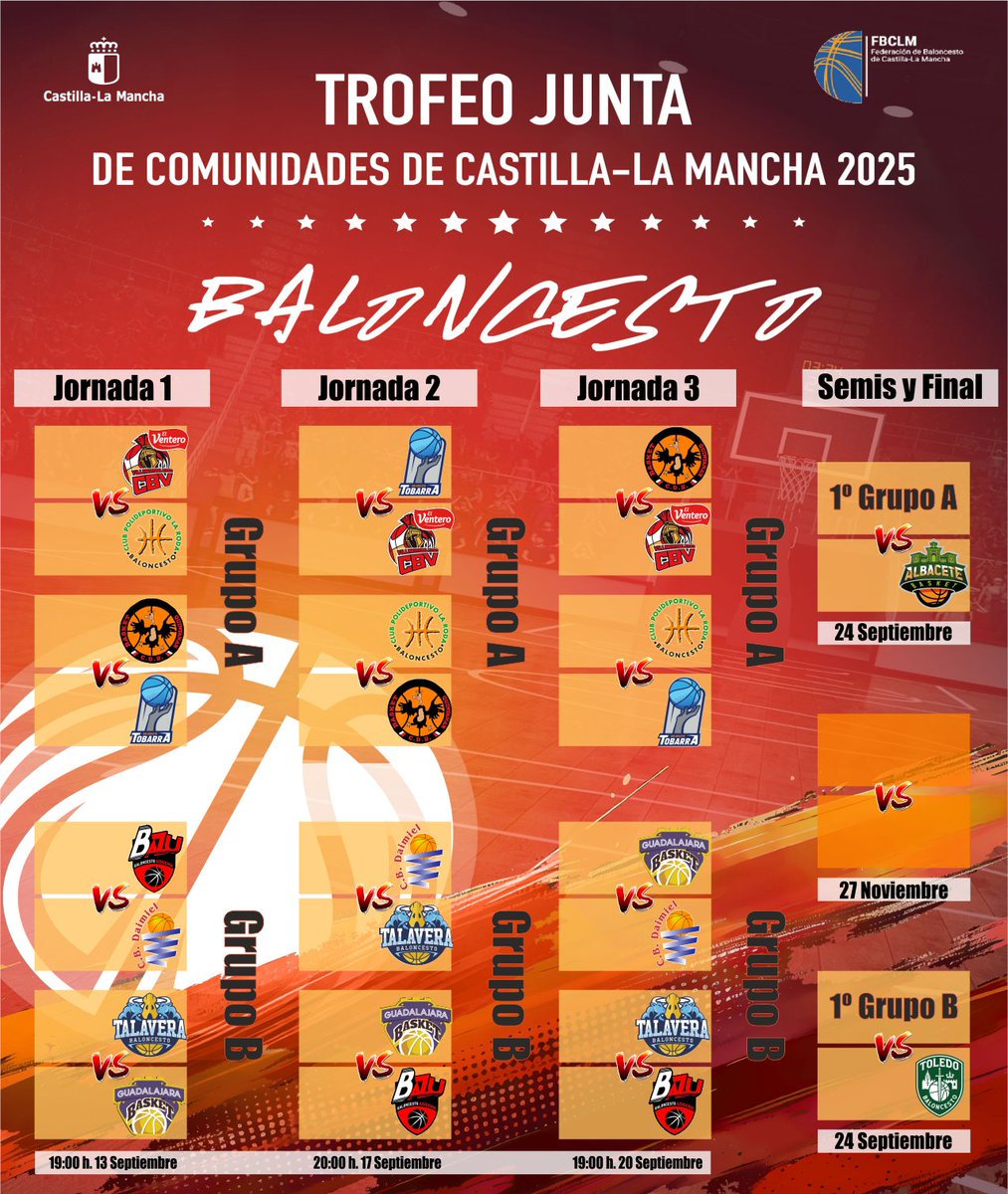fbclm's tweet image. #TrofeoJCCM🚹2025 | Cuadrante con las 3 jornadas de la fase regular, cruces y Final.
⭕️Grupo A: @CBVillarrobledo @TobarraCB @FGLaRoda @BGQUINTANAR
⭕️Grupo B: @BAZU_bazudense @GuadaBasket @CBDaimiel @Talavera_Basket
⭕️Ya en Semis @AlbaceteBasket @cb_toledo2025
@deportesclm