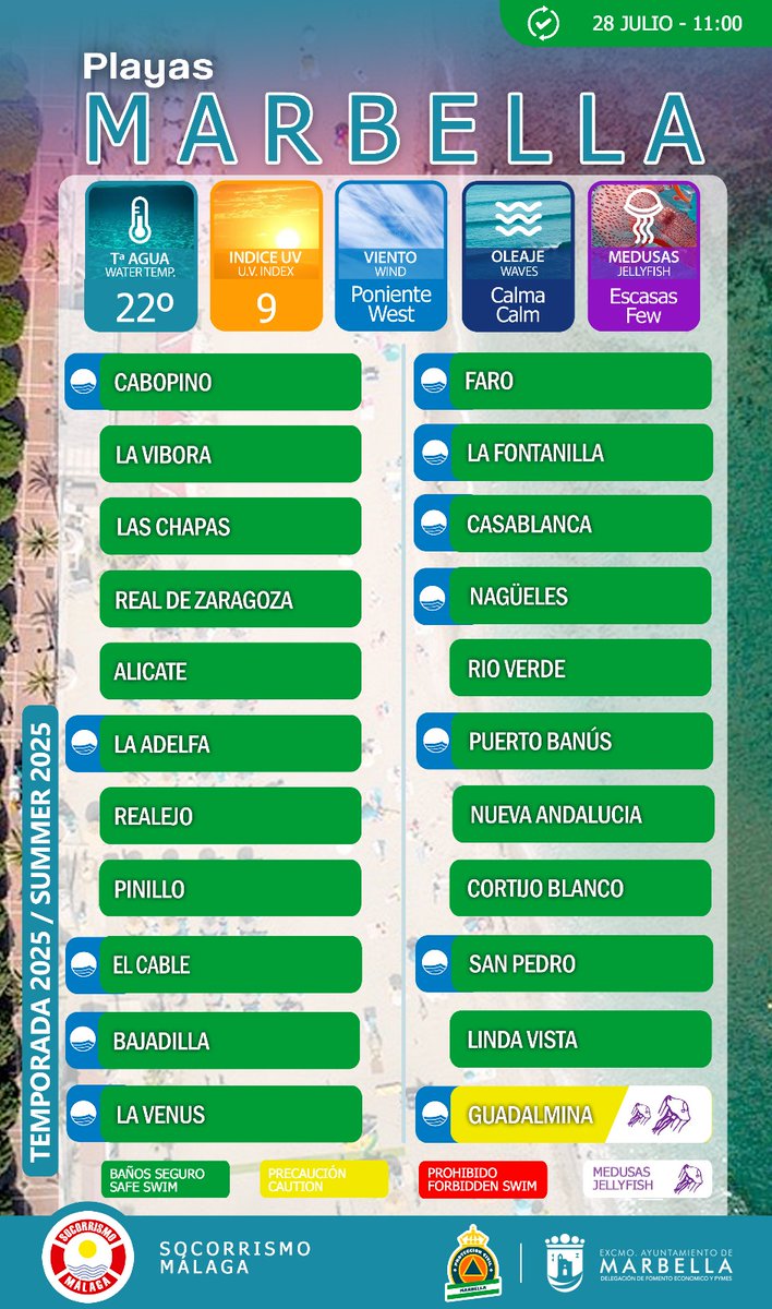 🏖  Bandera verde en la mayoría de playas de Marbella. Buen día para el baño.