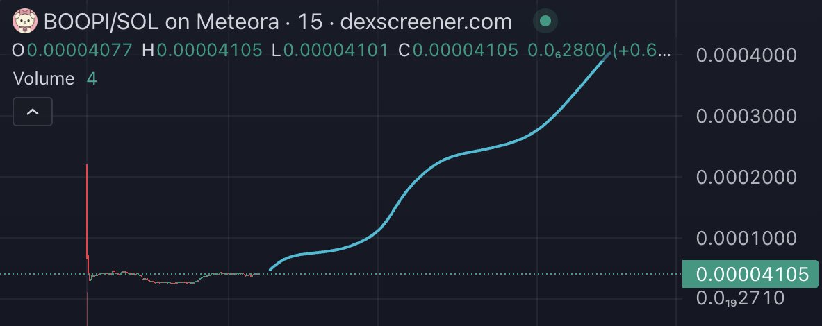 SrHODL's tweet image. 🔜💥