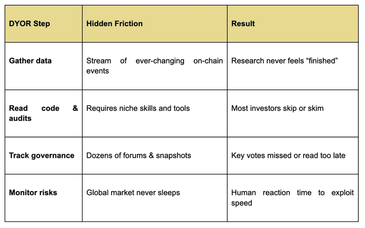 Shift DeFi tweet media
