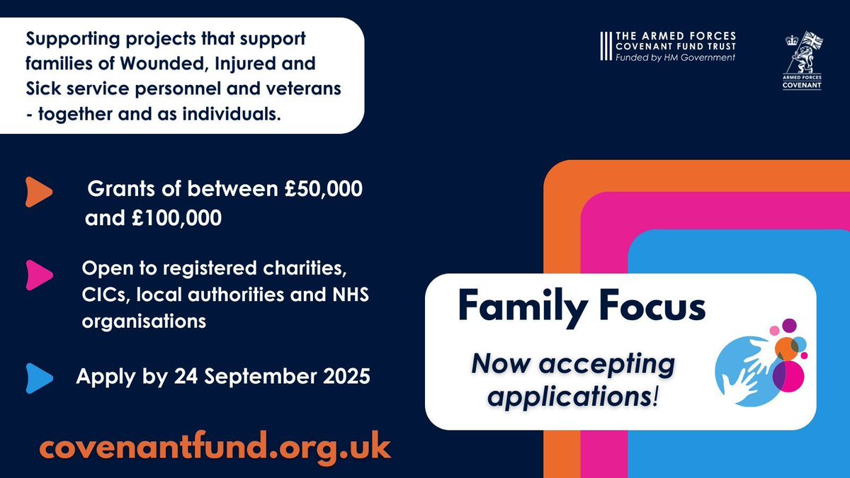 📣 Applications OPEN for Family Focus programme! 

Projects that explore &amp; pilot solutions for family members of Wounded, Injured and Sick serving personnel or veterans. 

Grants of £50,000- £100,000 available

🗓️ 24 September 2025 

 More info: buff.ly/s4HKziy