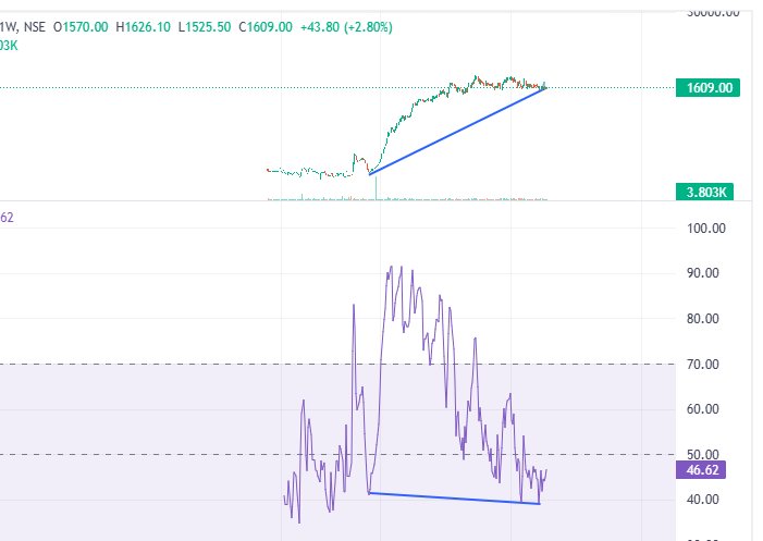 disguisedtrader's tweet image. I LOVE THESE SPECS.