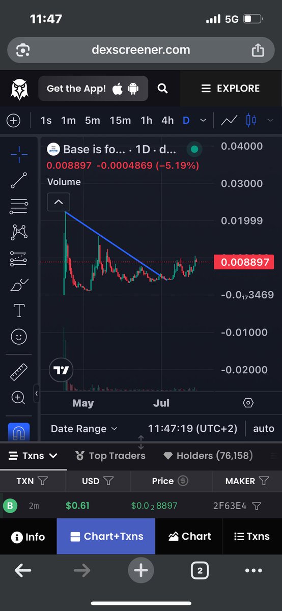 HxmxSignature's tweet image. Shiba just joined @base via @zora

That’s not just adoption.
That’s confirmation.

🟦 $BASE IS FOR EVERYONE

When the biggest memes in crypto choose the Base chain…

You already know what’s coming next.

#BASEISFOREVERYONE #Shiba #ZORA #Base #Crypto #shib #Memecoin