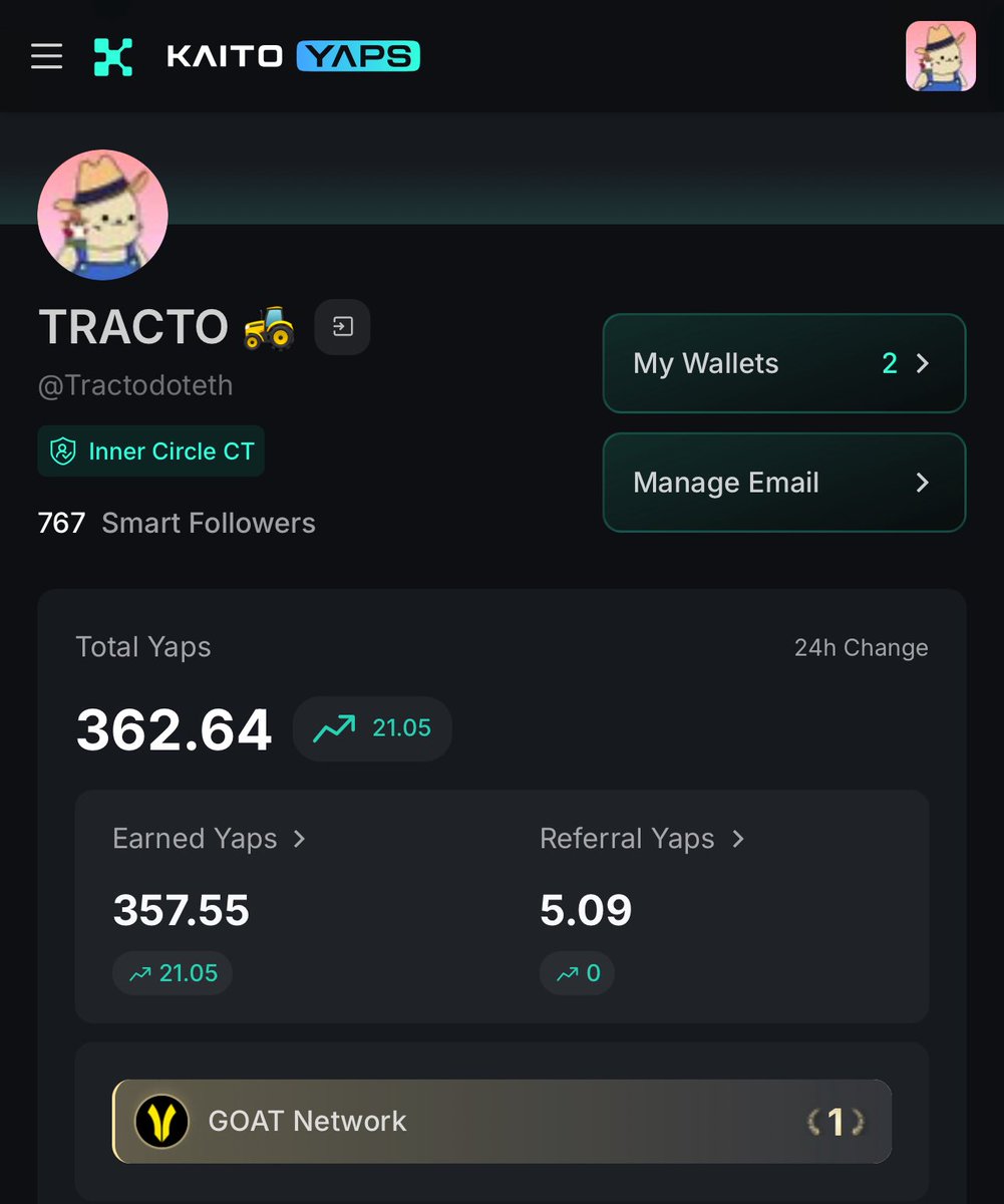 Tractodoteth's tweet image. GM LEGENDS!!!!!

Stay $GOATED