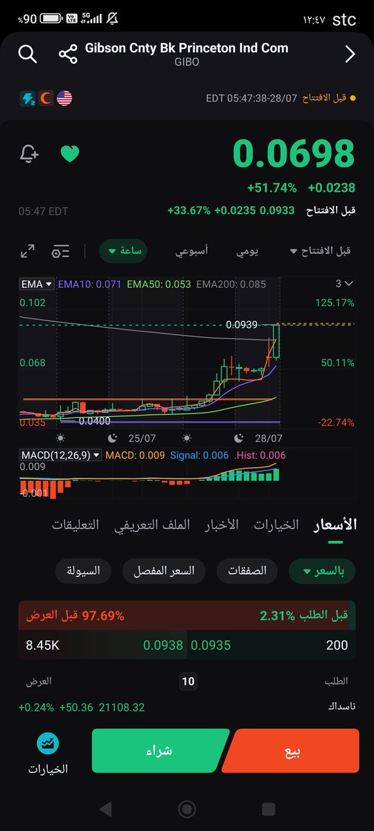 👑STORM21👑 tweet media