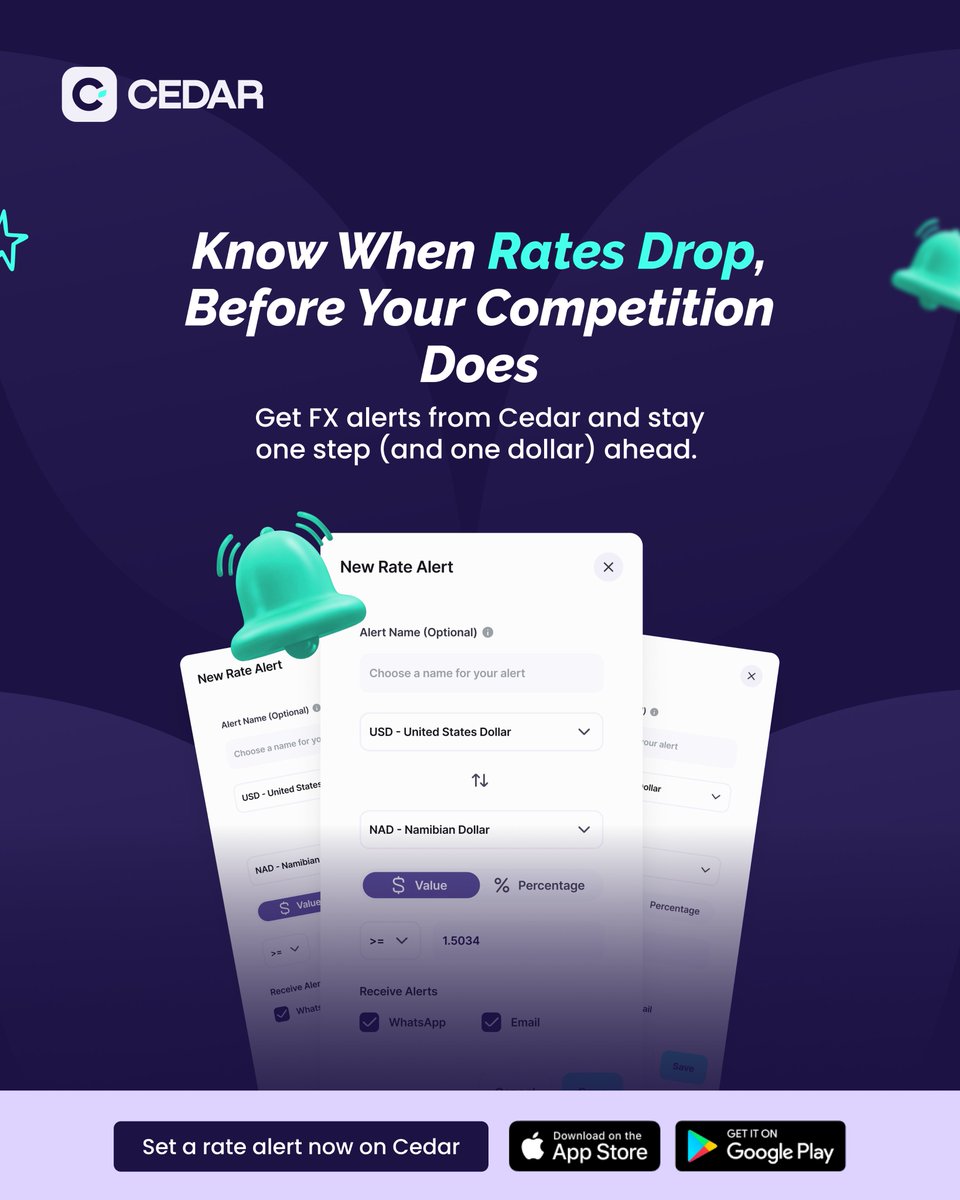cedar_money's tweet image. In global business, timing is everything.

When FX rates shift, even slightly, they can significantly impact your margins especially for businesses trading across currencies and borders. But what if you could act before the market moves?

At Cedar Money, our FX Rate Alerts to…