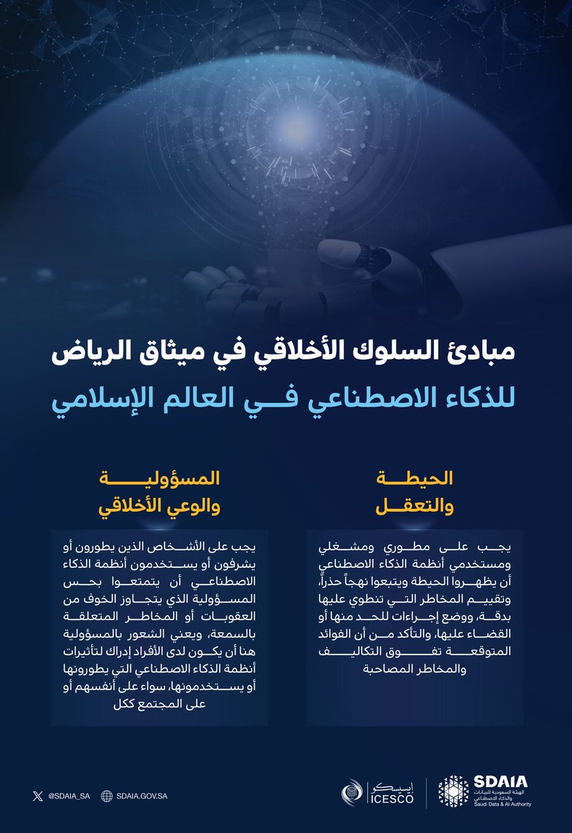 مبادئ السلوك الأخلاقي في #ميثاق_الرياض_للذكاء_الاصطناعي في العالم الإسلامي تدعو إلى الحيطة في تطوير الذكاء الاصطناعي، والوعي بتأثيراته، وتعزيز الشعور بالمسؤولية الأخلاقية تجاه الأفراد والمجتمع.