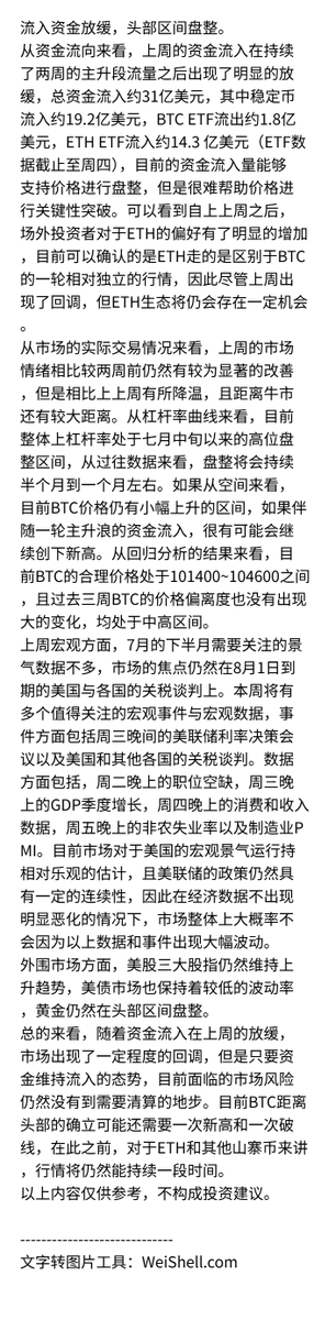 luoriyuyinx's tweet photo. 流入资金放缓，市场进入头部区间盘整。 https://t.co/WxPVVODwi1