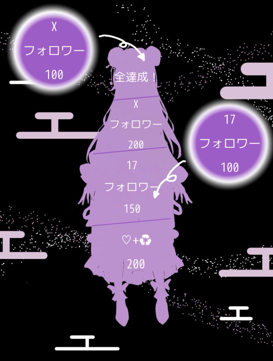 mugi_dera's tweet image. ✨️#立ち絵公開チャレンジ ✨️

和に包まれふんわり笑顔とスイートな時間をあなたに

321.inc所属小野寺麦です！
みんなと会えるのドキドキ💓

チャレンジ達成の為
みんなのパワーを貸してください🌟

🩶♻️👤巡回中❕
 #17Vlive #17準備中 #Vライバー 
#VLiver  #Vライバー準備中