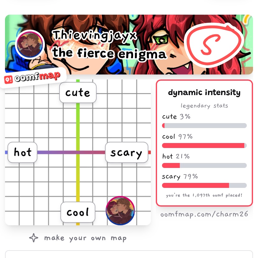 ThievingJayx's tweet image. Damn okay then
