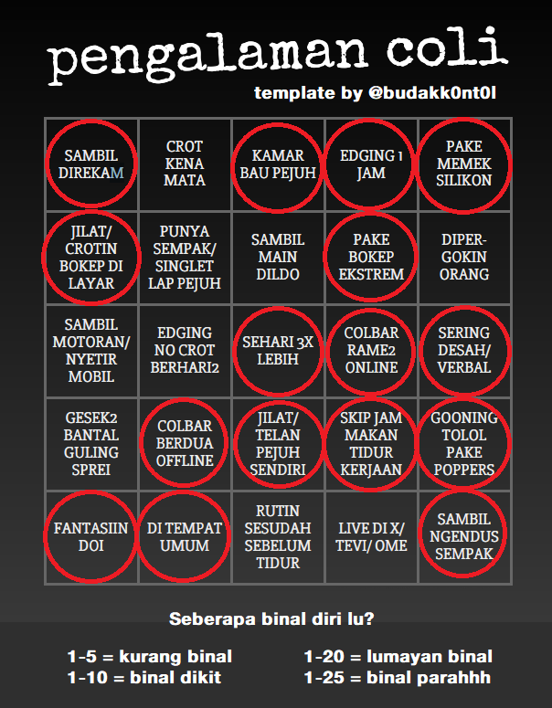 Mana nih budak kontol yg doyan coli? Coba share pengalaman coli lu pake template ini dan cek seberapa liar diri lu👊💦