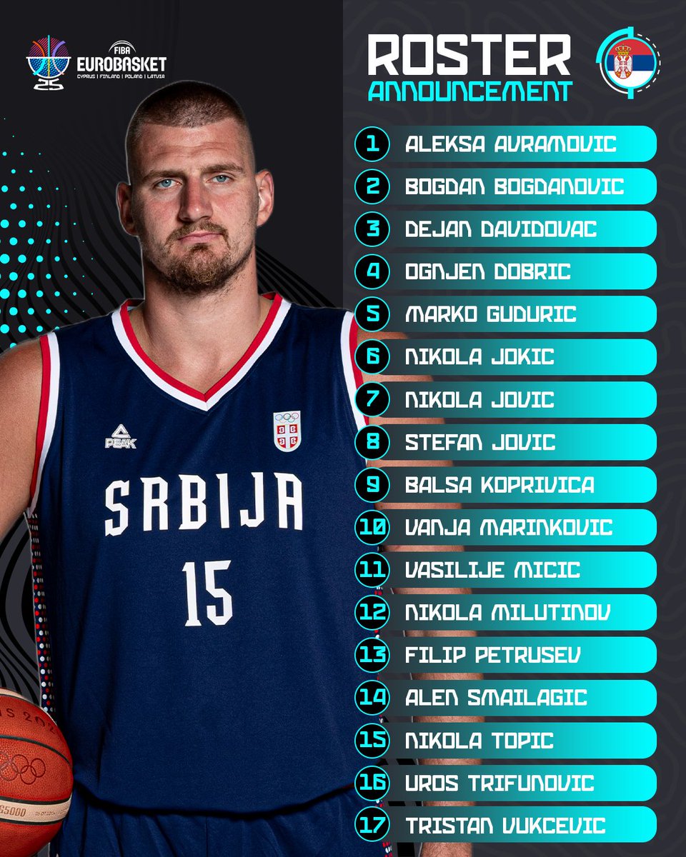 Best team in Europe? 🇷🇸

Serbia coming out with a JUGGERNAUT roster for EuroBasket 2025!