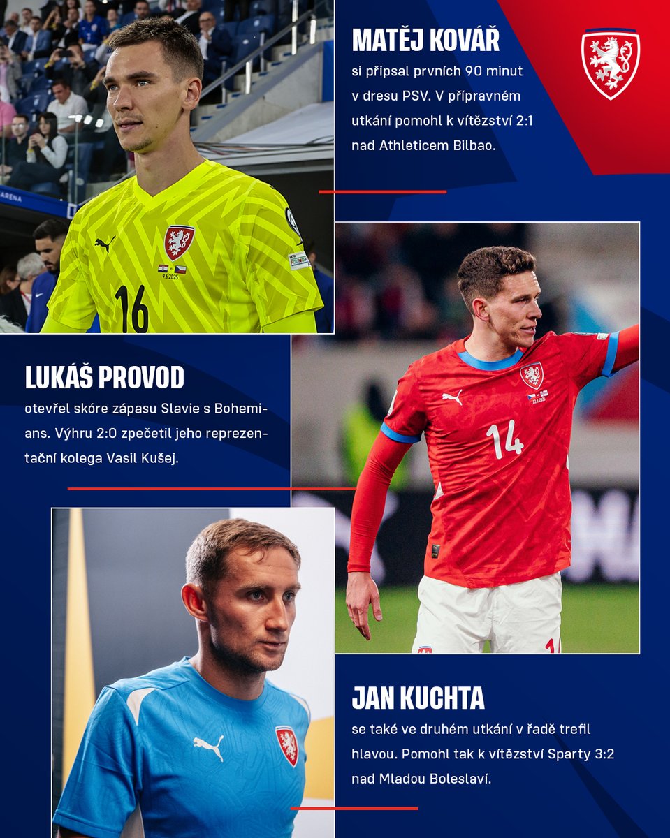 ceskarepre_cz's tweet image. Fotbalová sezona se nám rozjíždí a s tím i výkony českých reprezentantů! 🇨🇿⚽