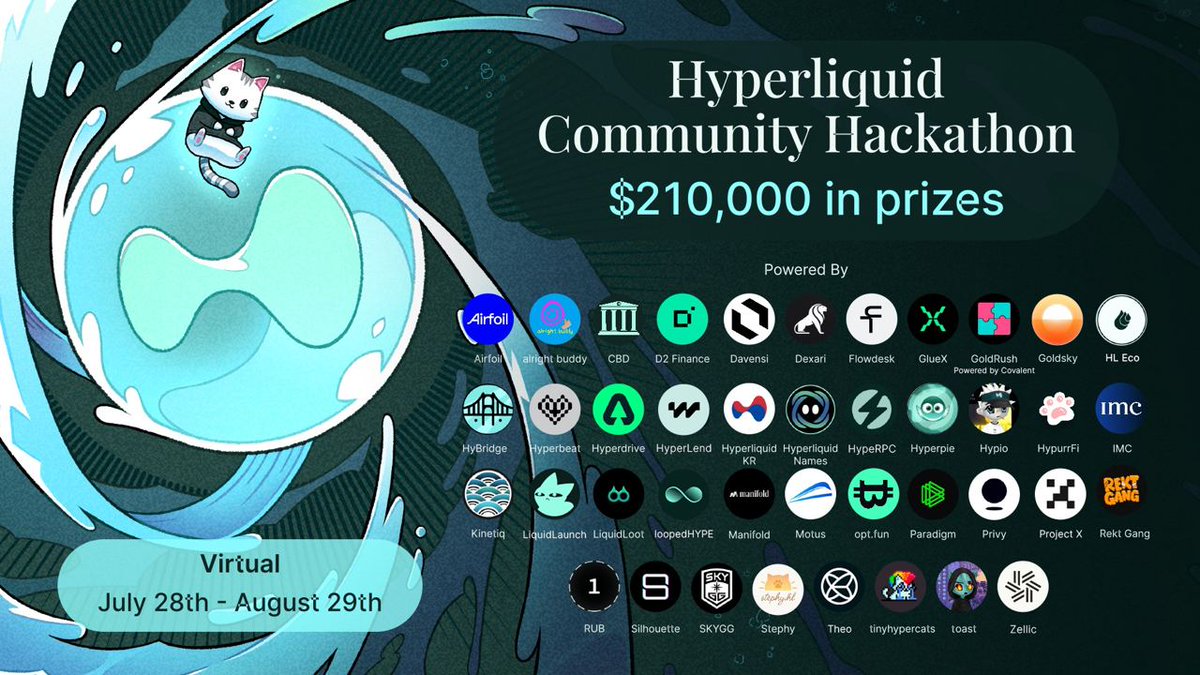 TAIKAI (@taikainetwork) on Twitter photo 4 weeks. $250K in prizes. A playground to build the future of finance.
The Hyperliquid Community Hackathon by <a href="/hl_hackathon/">Hyperliquid Community Hackathon</a> is live on TAIKAI.
Hereβs what you need to know π 4 weeks. $250K in prizes. A playground to build the future of finance.
The Hyperliquid Community Hackathon by <a href="/hl_hackathon/">Hyperliquid Community Hackathon</a> is live on TAIKAI.
Hereβs what you need to know π