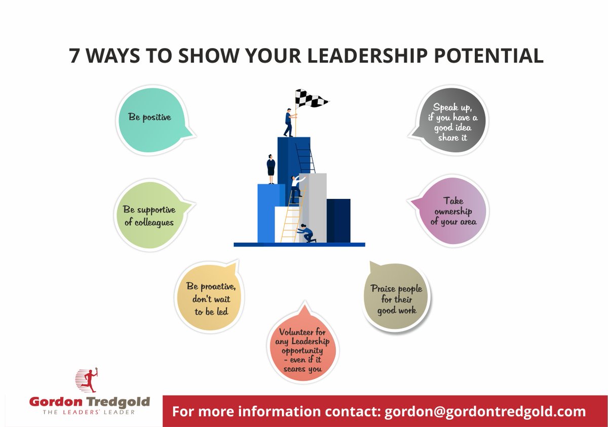 GordonTredgold's tweet image. Here are seven ways to show that you have leadership potential
#FAST #Leadership