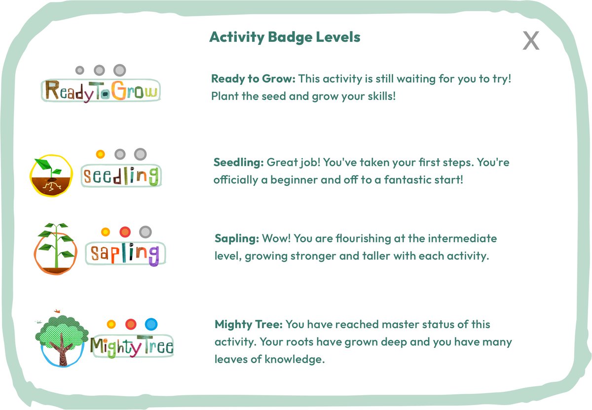 ✨ Ready to level up student well-being support? So are we!
Reimagine MTSS with wellness, celebration &amp; growth:
🌀 New MTSS lens: classcatalyst.com/resources/mtss…
📘 30-Day Launch Guide: wkf.ms/4kPPQyG
🎮 Gamified badges—because growth is worth celebrating! 🌱🌿🌳 
#MTSS  #SEL