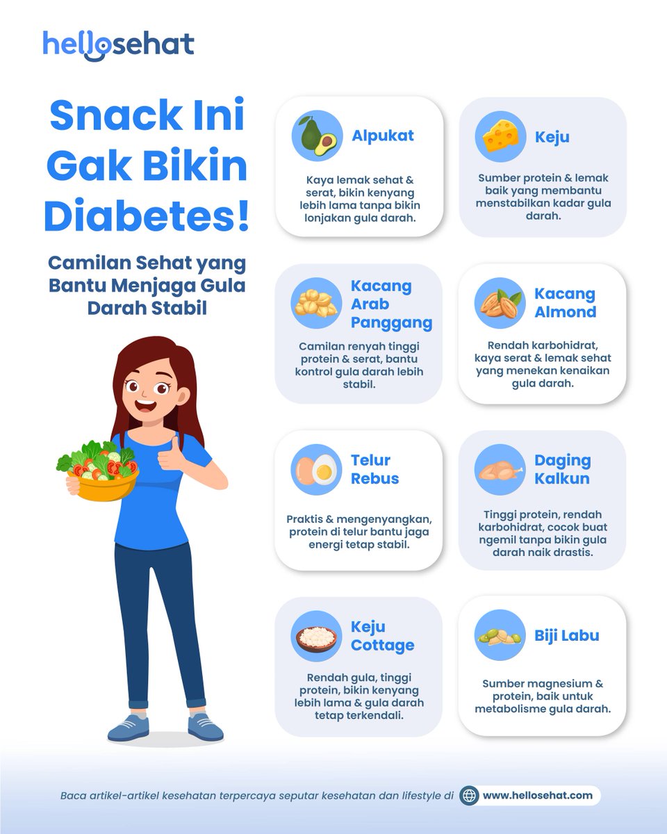 HelloSehat's tweet image. 🍽 Snack Ini Gak Bikin Diabetes! Yuk liat apa saja camilan sehat di atas ini! Pastinya semuanya rendah karbohidrat, tinggi protein, serat, dan lemak sehat.