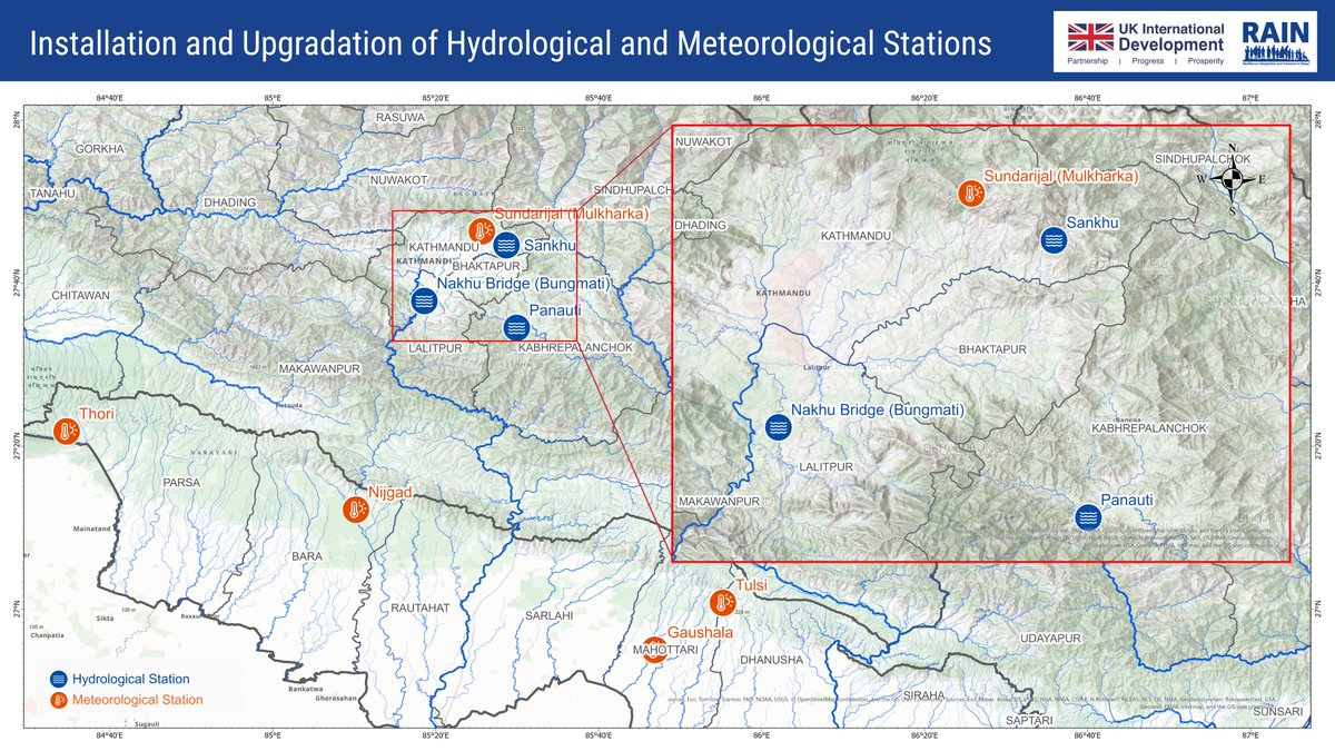 We're upgrading hydro-meteorological stations in the Bagmati Sub-Basin in collab with <a href="/DHM_FloodEWS/">Nepal Flood Alert! नेपाल बाढी सूचना!</a>  under the <a href="/UKinNepal/">UK in Nepal 🇬🇧🇳🇵</a> funded #RAINprogramme to boost flood early warnings. 
This supports #EW4ALL—ensuring timely alerts and early action to save lives and livelihoods.