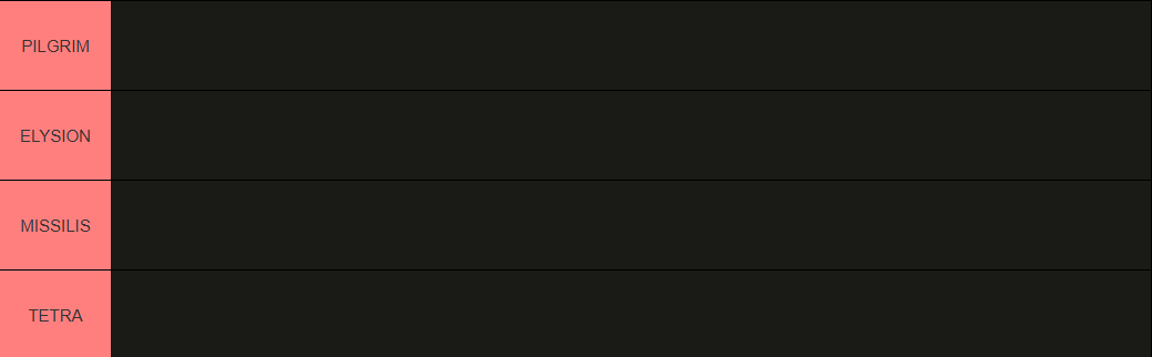 SeigneurEXZOR's tweet image. Heya tous le monde !
Samedi à 20h J'organise une petite tierlist spéciale #NIKKE, dans laquel je vais essayer de voir dans quel
- Faction vous serrez le mieux
- Votre élément
- Arme
N'hésitez pas à drop votre PNJ
#vtuber