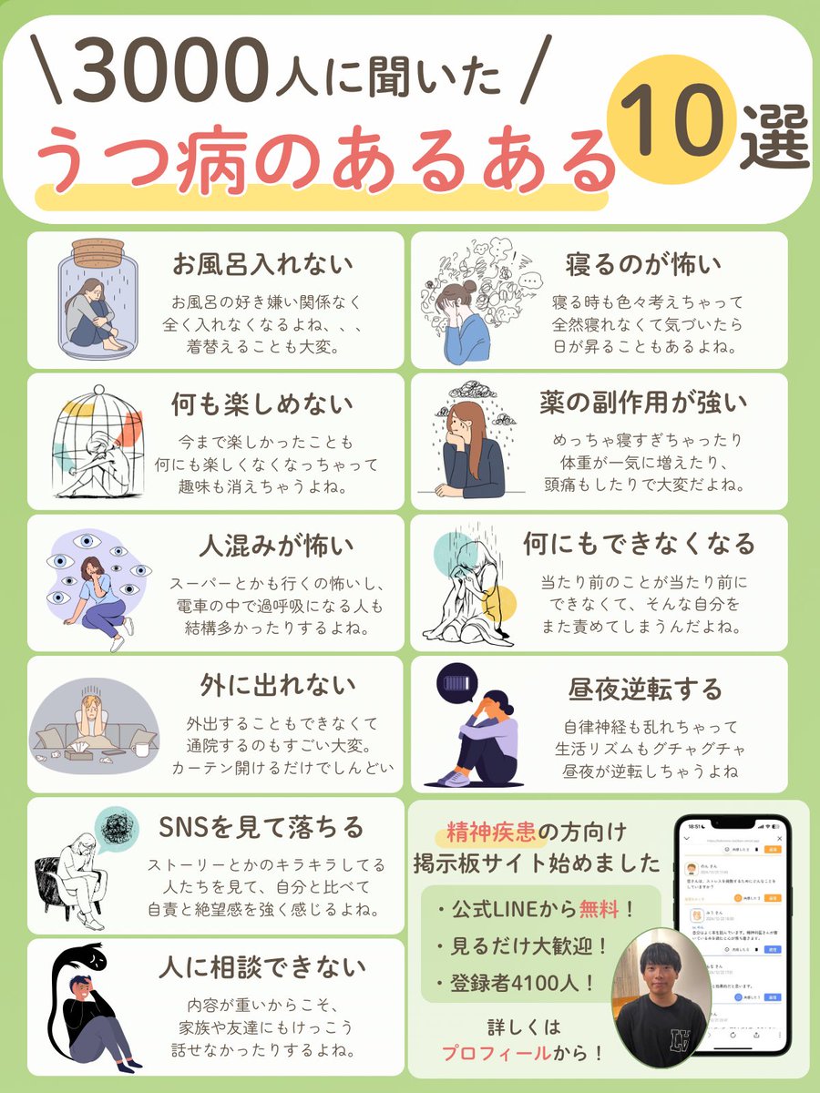 3000人から聞いた
『うつ病』のあるある10選

みんなは何個当てはまった？
もし良かったら教えてね😭

 #うつ病 #精神疾患 #鬱