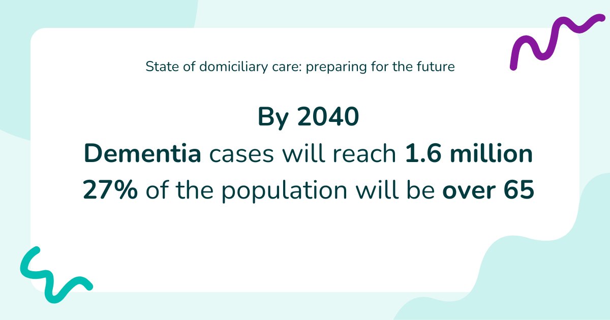 Care demand is surging.
Workforce is shrinking.

The answer?
Smarter systems, not longer hours.

✔️ Smarter rostering
✔️ Actionable insights
✔️ Tech that works without fuss

What top providers are doing differently:
hubs.la/Q03yb7SY0

#HomeCare #CareManagement #FutureOfCare