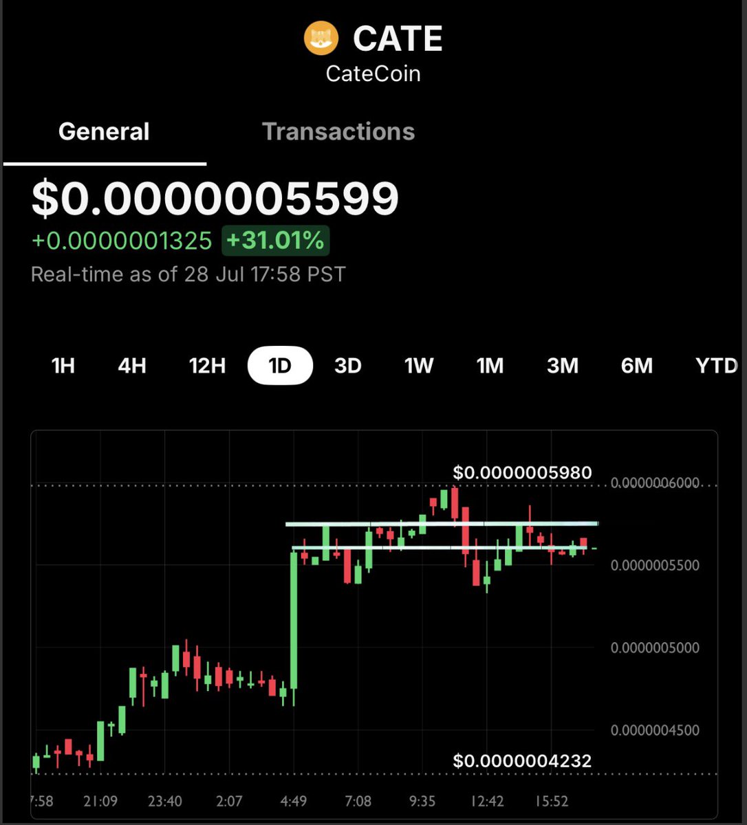 TradersApprentice tweet media