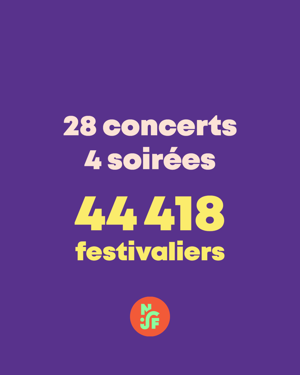 nicejazzfest's tweet image. 🔥 MERCI À TOUS !
Vous nous avez fait vivre une édition légendaire !
Des performances magistrales, une ambiance d’anthologie… et des souvenirs gravés à jamais dans l’Histoire de la @VilledeNice 🎶
À l’année prochaine ! 🎷
nicejazzfest.fr/fr/
#NJF25