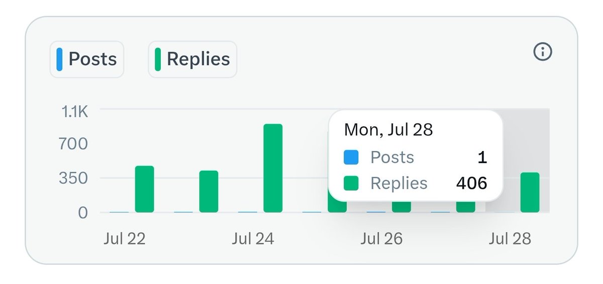 tobieth_'s tweet image. It&apos;s not even afternoon yet.

And I&apos;ve done 400 replies already.

Btw, @union_build empowers apps and users to move across chains trustlessly.

Are you locked in with me? 🎤
