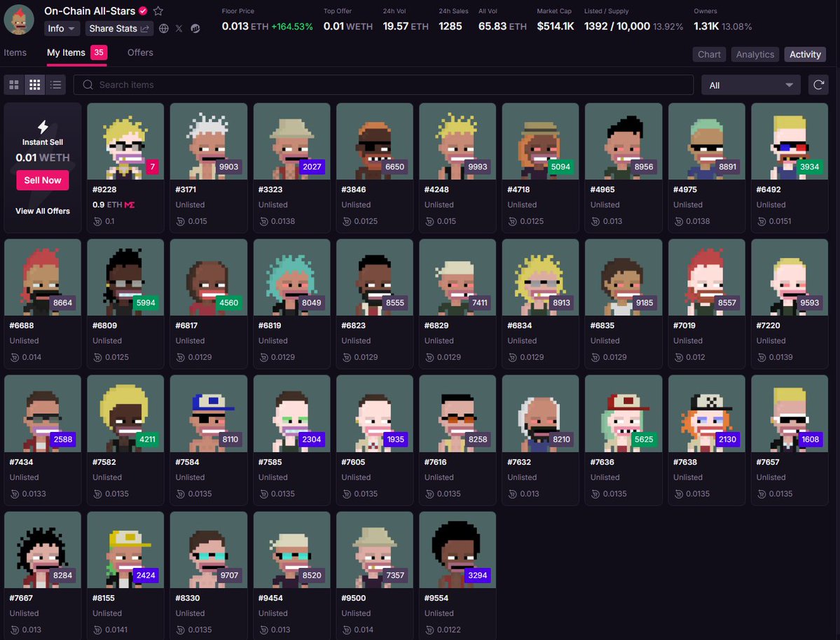 0xCarlyto's tweet image. I like the vibes.

 @OnChainAllStars