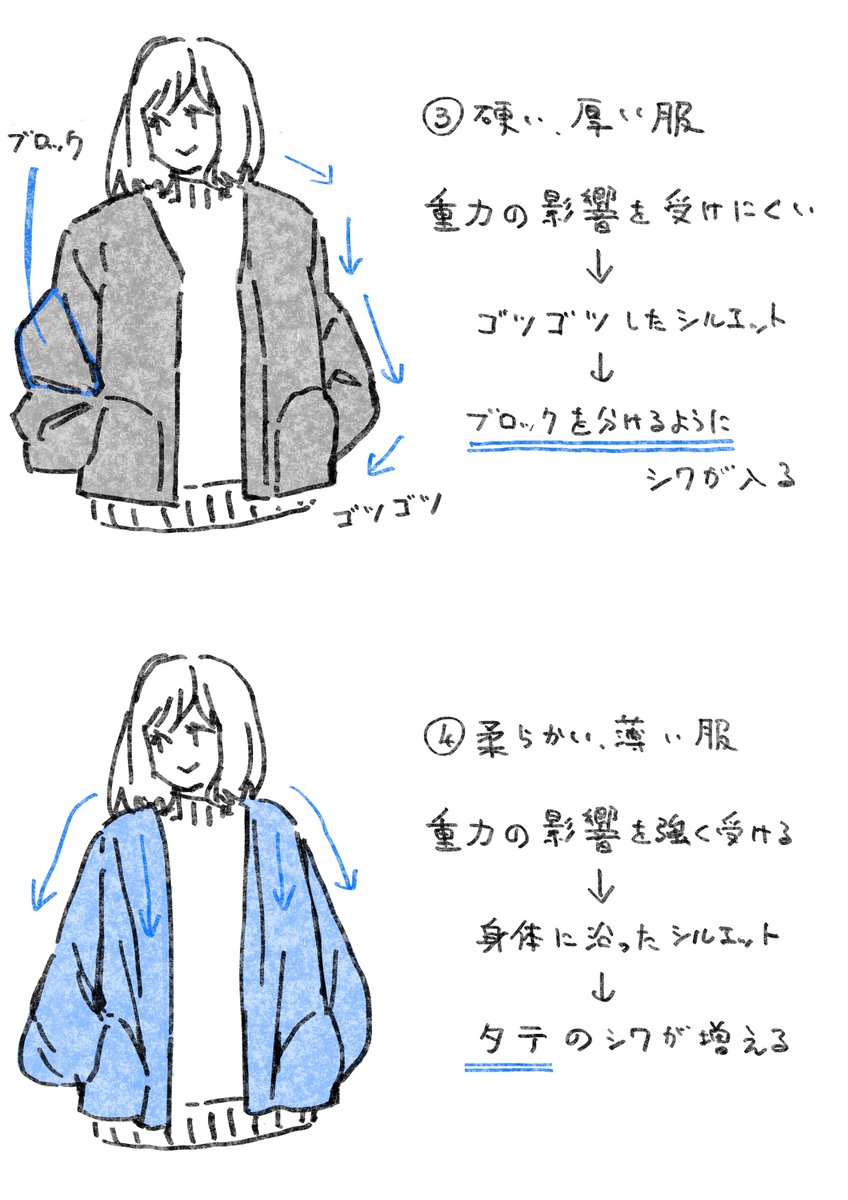xfoxyfox's tweet image. #それっぽく描くコツ
服のシワにこだわりたいときにどうぞ。