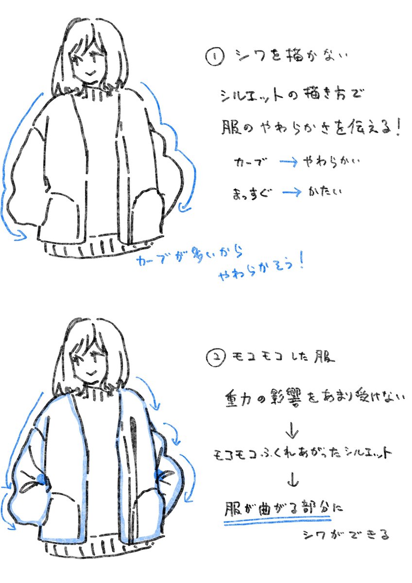 xfoxyfox's tweet image. #それっぽく描くコツ
服のシワにこだわりたいときにどうぞ。