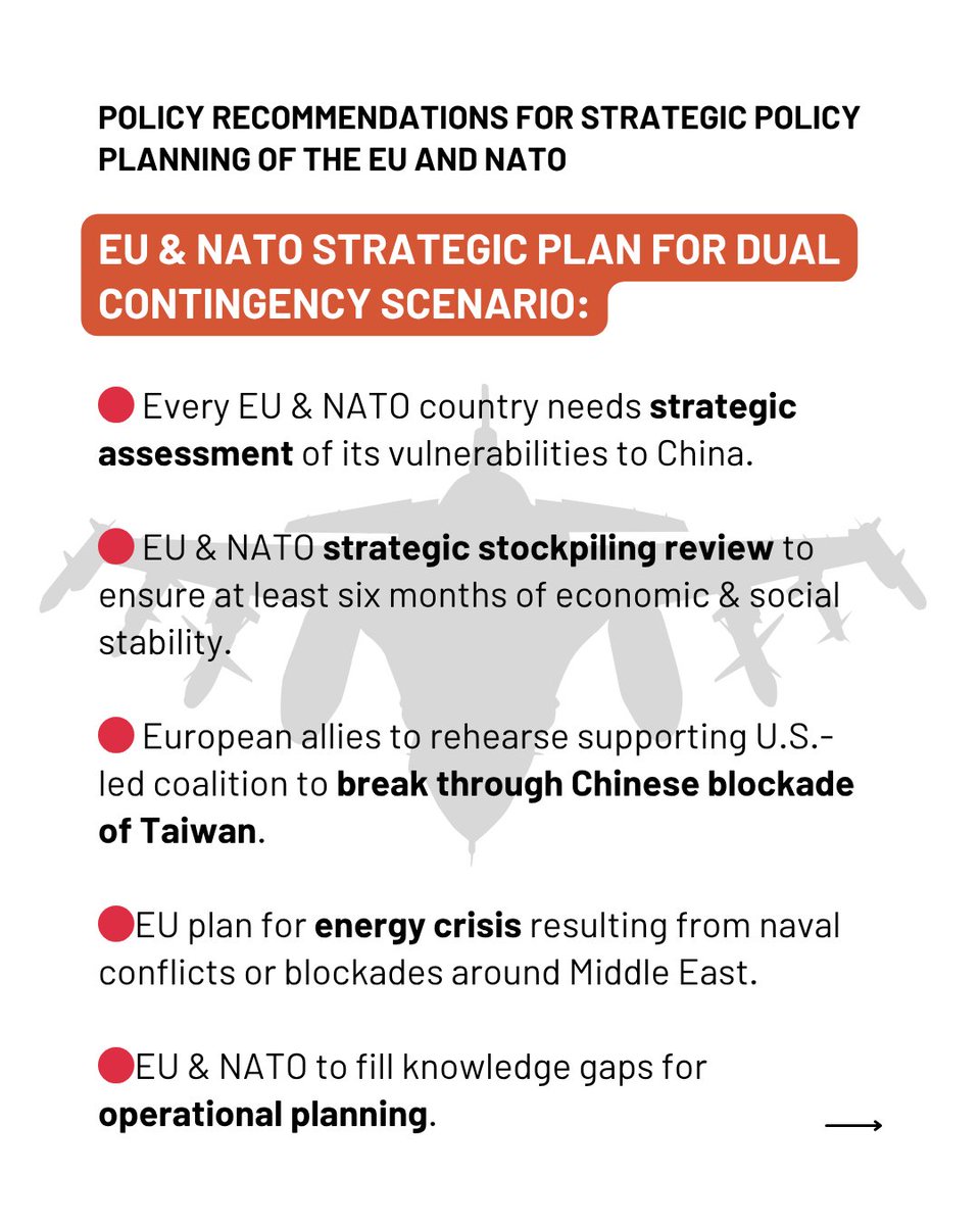 What if Russia and China escalated at the same time?

A new report shows EU &amp; NATO aren’t ready. Slow decisions, weak coordination, and no clear plan for a two-front crisis. Time to level up.

Read our latest report here: europeanvalues.cz/en/report-eu-a…