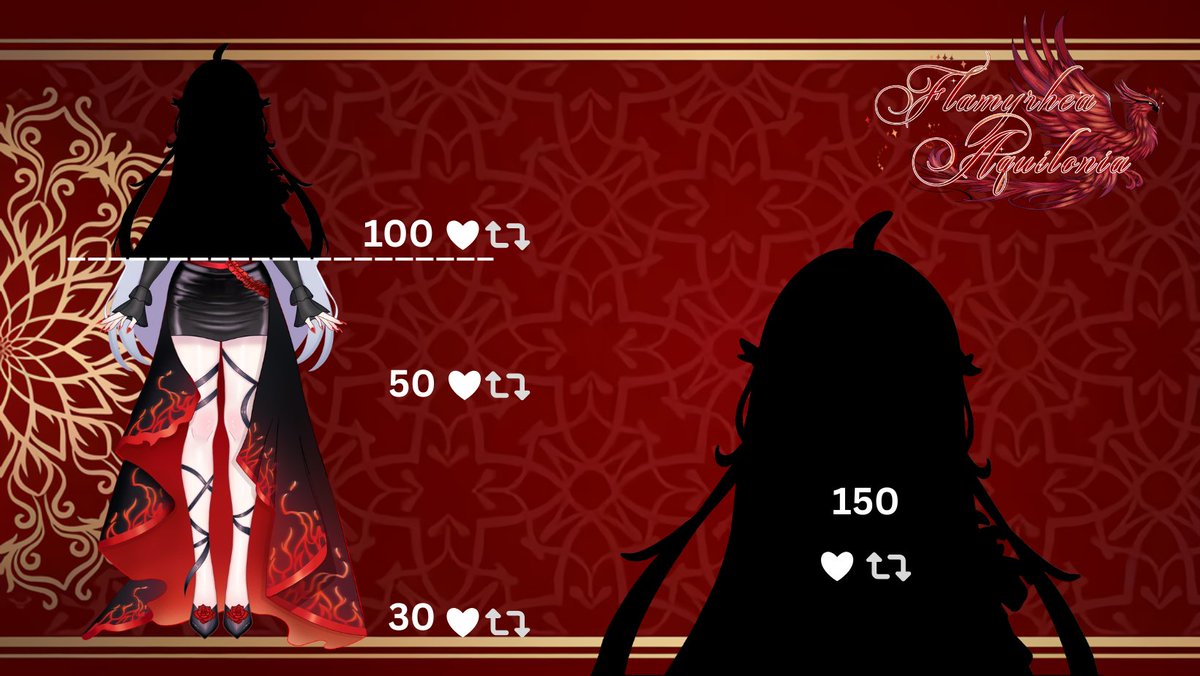 flamyrhea's tweet photo. Phase 2 https://t.co/1Ds0KeUJEQ