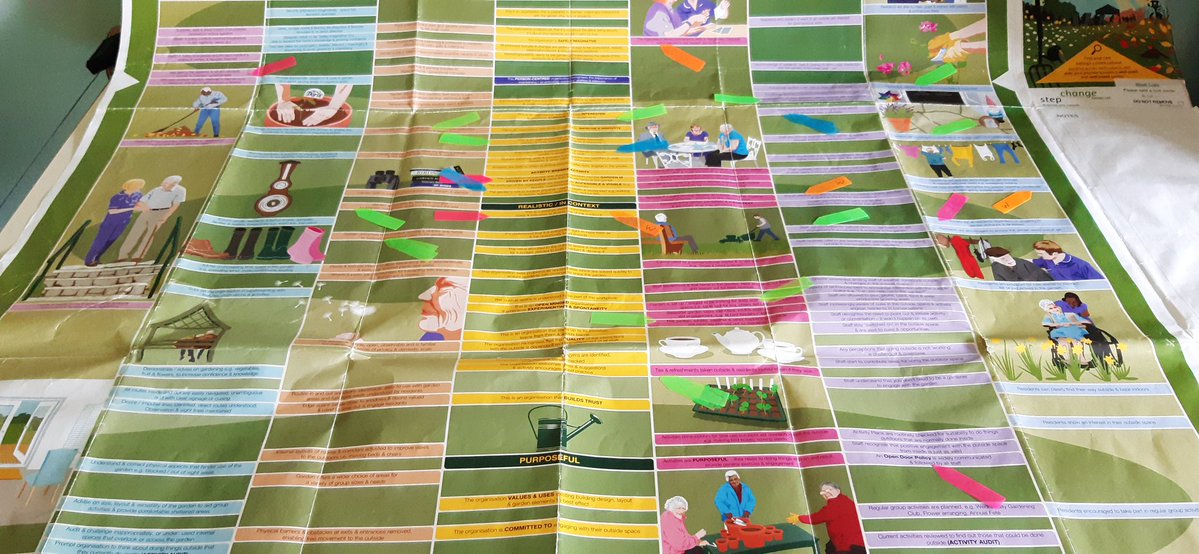 Off to be a judge #Hallmark #CareHomes #garden competition. They've incorporated our 'Care Culture Map' evidence into criteria this year. Excited to see and hear how They've applied this to benefit residents.