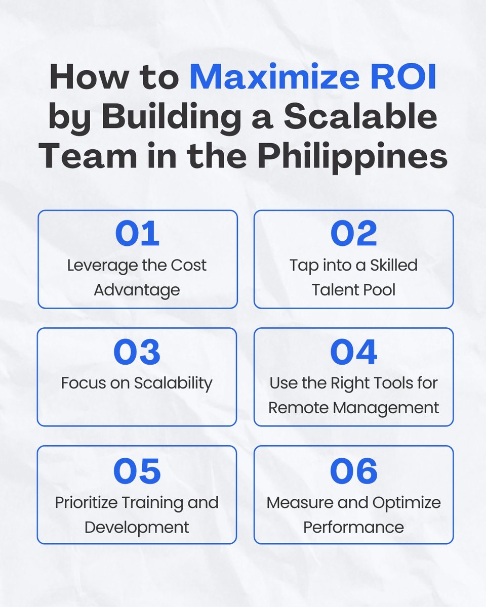 thevirtualboss's tweet photo. If you’re ready to build a team that maximizes ROI, visit https://t.co/5L6obY2Ns1 now! 

#RemoteHiring #TeamBuilding #SmartScaling #GlobalTeams #PhilippinesTalent #OutsourceWisely #BusinessGrowth #VirtualStaff #RemoteWorkStrategy #AgileScaling #HiringDecisions #ScaleSmart https://t.co/aCgFZPVt3t