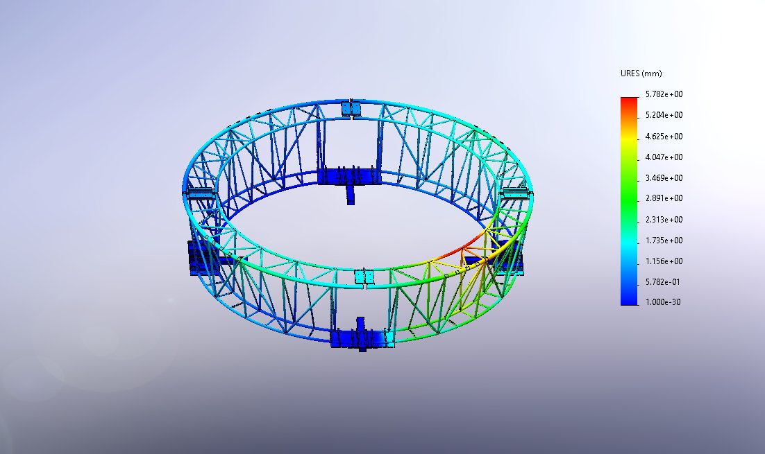 BlueAspirations's tweet photo. How can we utilize CAE simulation technology to analyze and eliminate potential single-point failures quantitatively, thereby driving reliable structural optimization?
👉https://t.co/Ux59SDiuCr https://t.co/DMYdQ6Q3f6