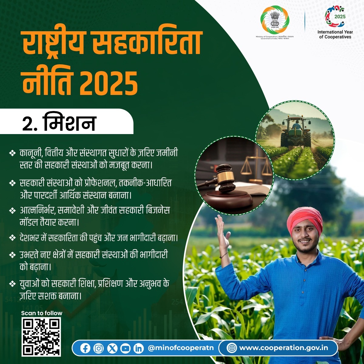 MinOfCooperatn's tweet image. ''राष्ट्रीय सहकारिता नीति 2025'' महिलाओं और युवाओं को सहकारी आंदोलन का सशक्त हिस्सा बनाने के लिए व्यापक रणनीति लेकर आई है। नीति का उद्देश्य महिलाओं, युवाओं, SC/ST और दिव्यांगजनों की भागीदारी को संस्थागत रूप से सुनिश्चित करना है। तकनीकी प्रशिक्षण, नेतृत्व में भागीदारी, जागरूकता…