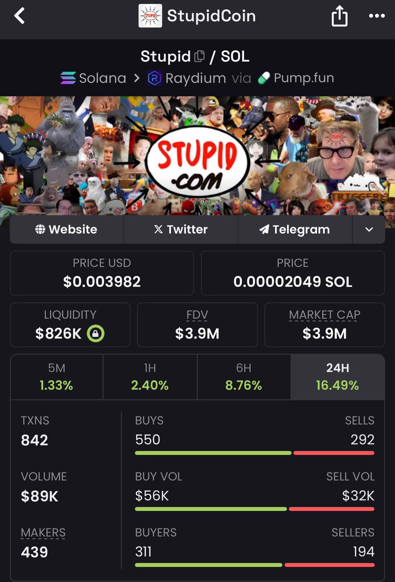 StupidmetaX's tweet image. Did you buy the $Stupid dip?
9RjwNo6hBPkxayWHCqQD1VjaH8igSizEseNZNbddpump