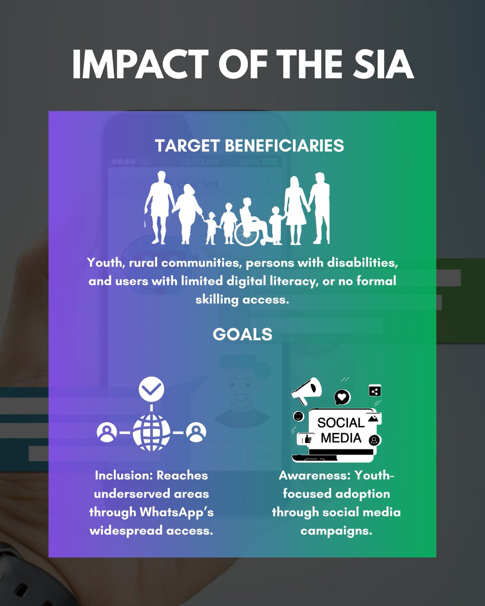 Center of Policy Research & Governance (CPRG) (@cprgindia) on Twitter photo Skill India Assistant Chatbot is an AI-powered WhatsApp-based initiative launched by the <a href="/MSDESkillIndia/">Skill India</a>, in collaboration with <a href="/Meta/">Meta</a> and the <a href="/NSDCIndia/">NSDC India</a>. Designed to promote digital inclusion, the chatbot aims to provide equitable access to skilling and employment services. Skill India Assistant Chatbot is an AI-powered WhatsApp-based initiative launched by the <a href="/MSDESkillIndia/">Skill India</a>, in collaboration with <a href="/Meta/">Meta</a> and the <a href="/NSDCIndia/">NSDC India</a>. Designed to promote digital inclusion, the chatbot aims to provide equitable access to skilling and employment services.